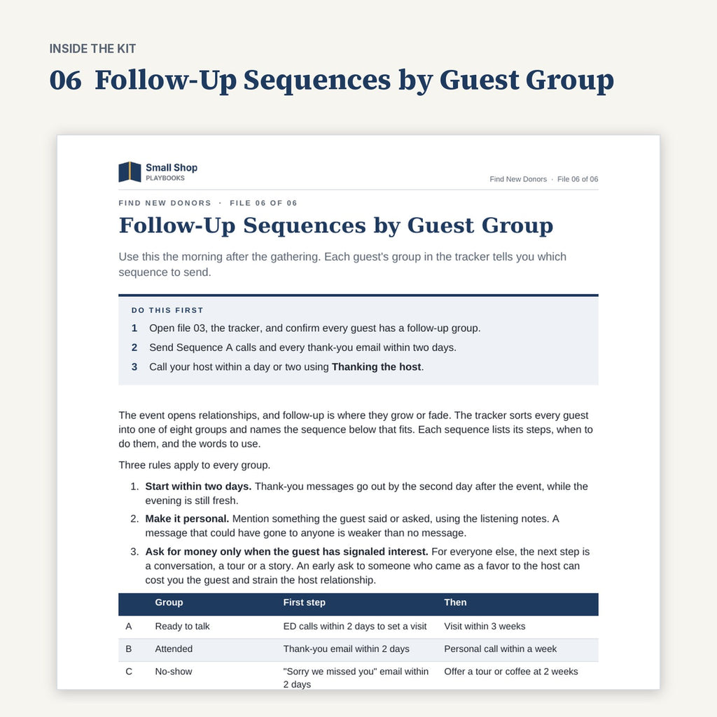 First page of 06 Follow-Up Sequences by Guest Group from Find New Donors, with its Do this first steps