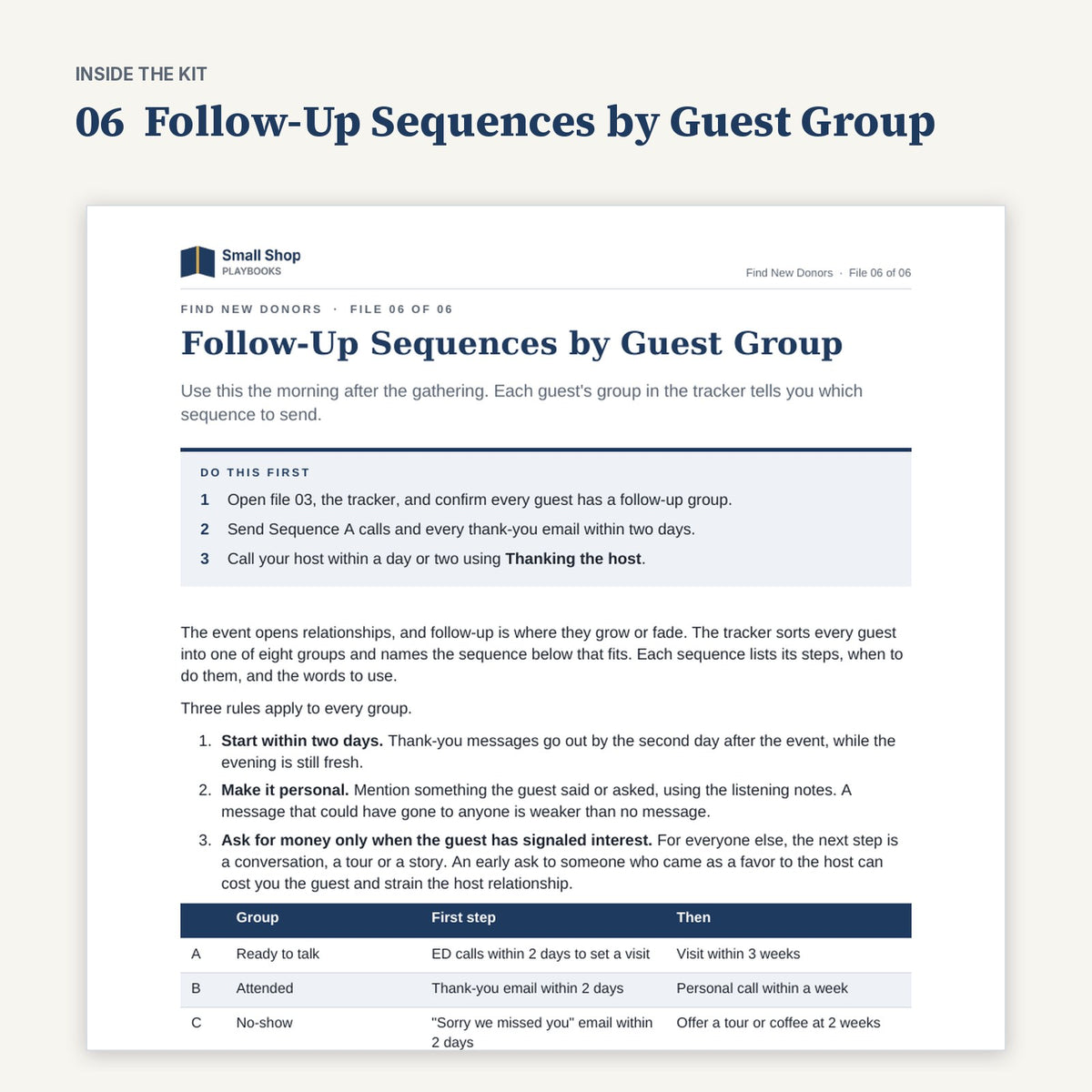 First page of 06 Follow-Up Sequences by Guest Group from Find New Donors, with its Do this first steps