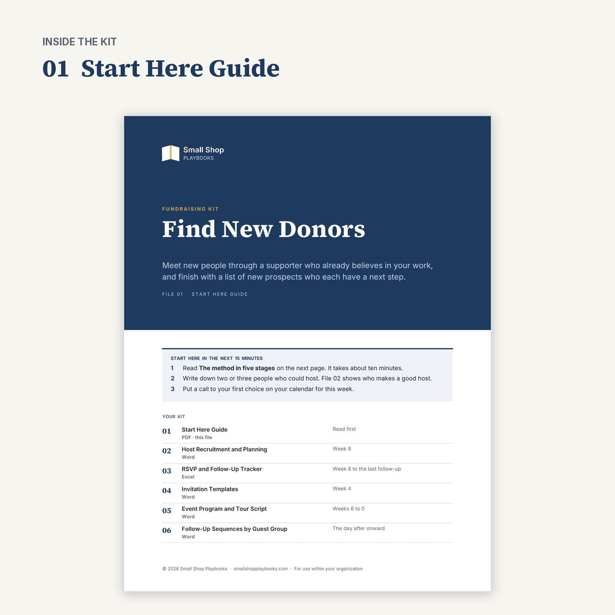 Cover of 01 Start Here Guide for Find New Donors, with the first three steps and the kit contents