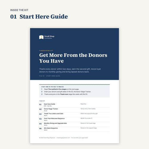 Cover of 01 Start Here Guide for Get More From the Donors You Have, with the first three steps and the kit contents
