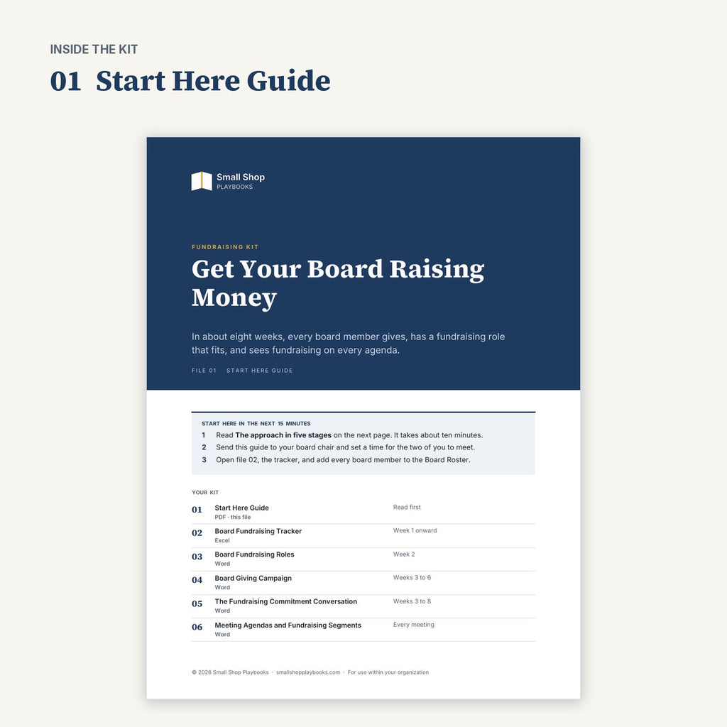Cover of 01 Start Here Guide for Get Your Board Raising Money, with the first three steps and the kit contents