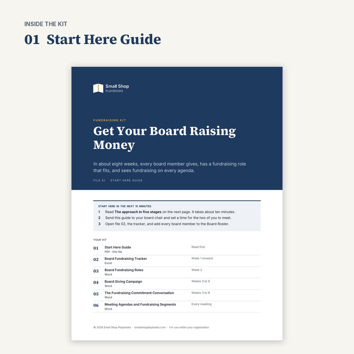 Cover of 01 Start Here Guide for Get Your Board Raising Money, with the first three steps and the kit contents
