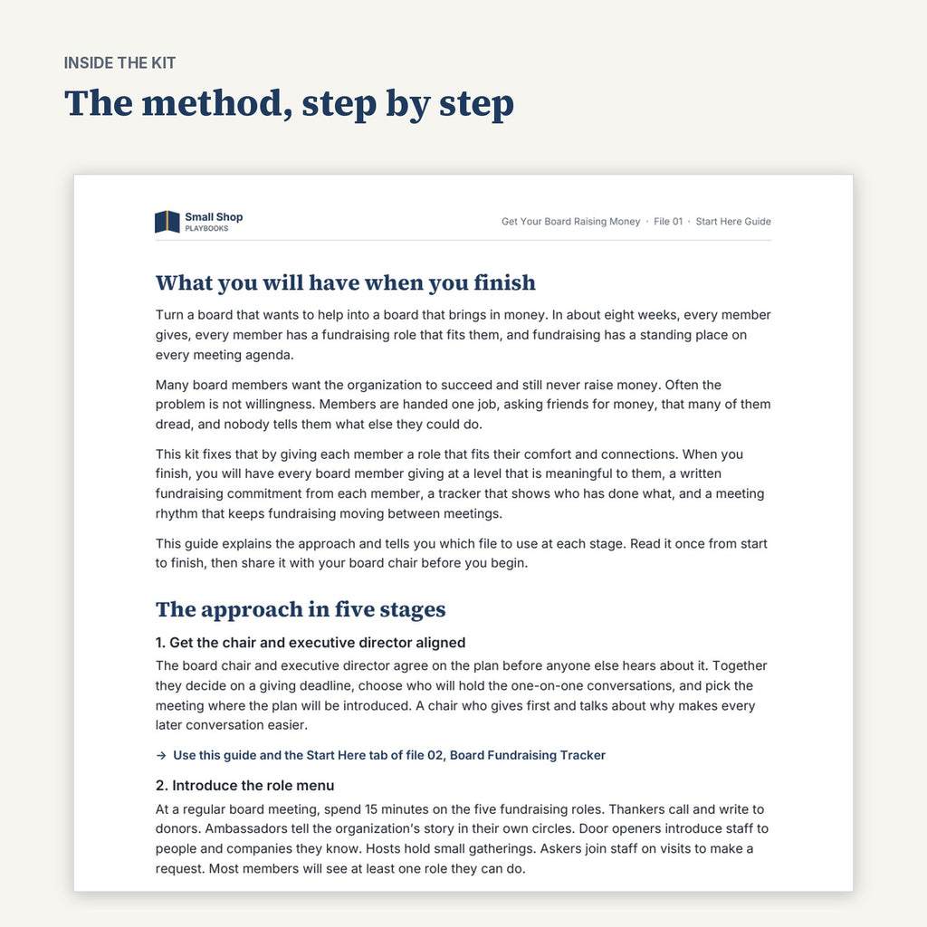 A page inside the Get Your Board Raising Money Start Here Guide