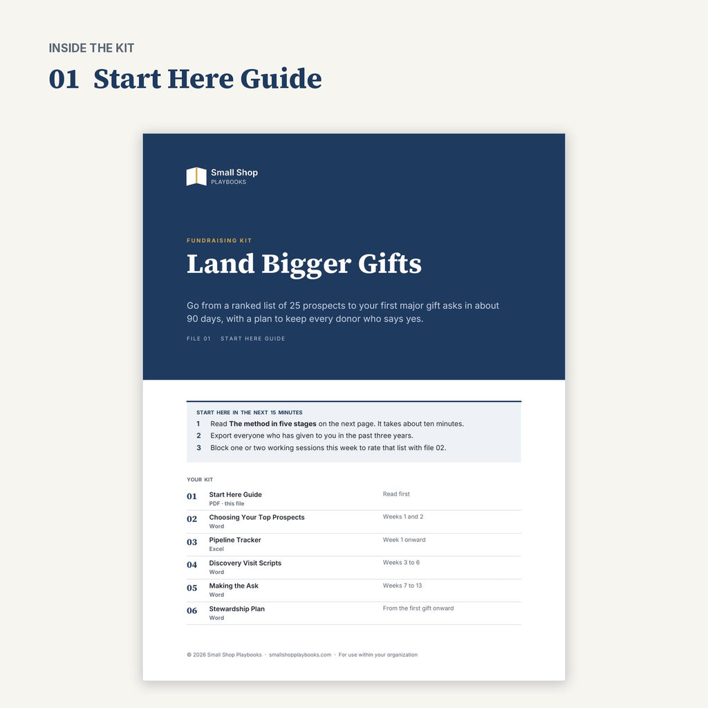 Cover of 01 Start Here Guide for Land Bigger Gifts, with the first three steps and the kit contents