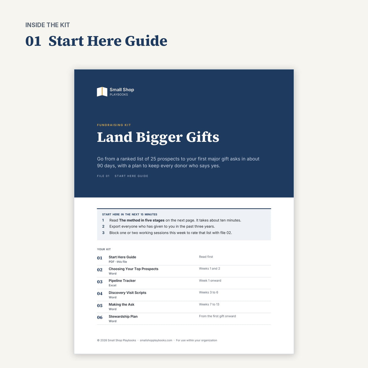 Cover of 01 Start Here Guide for Land Bigger Gifts, with the first three steps and the kit contents
